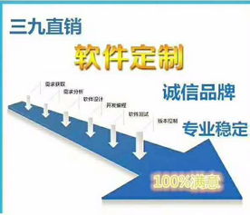 鄭州軟件定制開發(fā) 從直銷系統(tǒng)到區(qū)塊鏈應(yīng)用的創(chuàng)新實(shí)踐